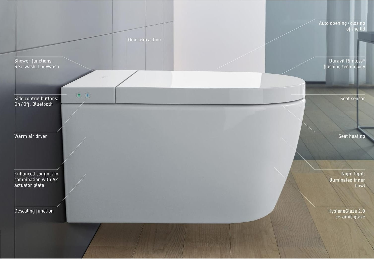 Duravit SensoWash Starck f Lite Wall Hung Smart Toilet - Features image