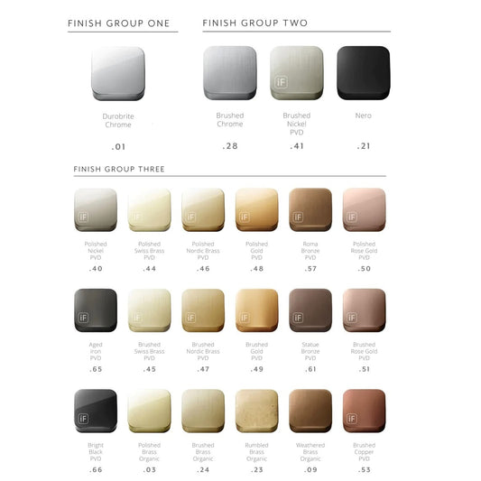 Brodware Colour Charts