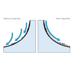 Arcisan CleanTect Technology