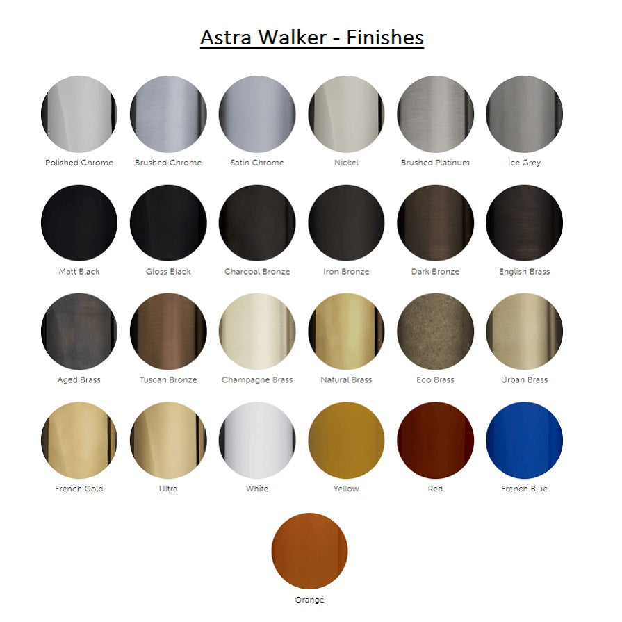 Astra Walker Wall Tap Set + Reeded Handles