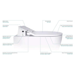 Duravit Starck 3 SensoWash Slim Wall Hung Toilet - Features