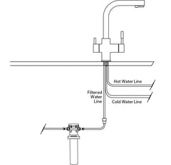Oliveri 3 Way Filter or Satellite Tap Water Filtration System - Dimensions