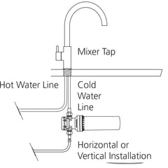 Oliveri Inline Water Filtration System for Harsh Water Use - Dimensions