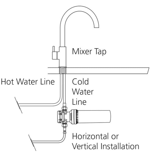 Oliveri Inline Water Filtration System for Standard Water Use - Dimensions