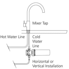 Oliveri Inline Water Filtration System for Standard Water Use - Dimensions