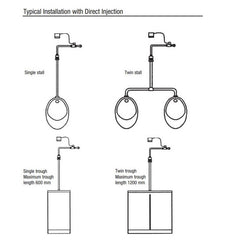 Zip WS002 Flushmaster Infrared Surface Urinal Flushing System