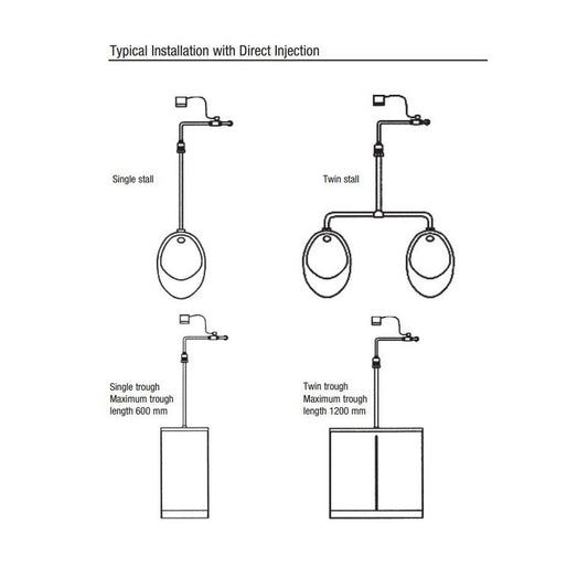 Zip WS003 Flushmaster Infrared Ceiling Urinal Flushing System - Dimensions